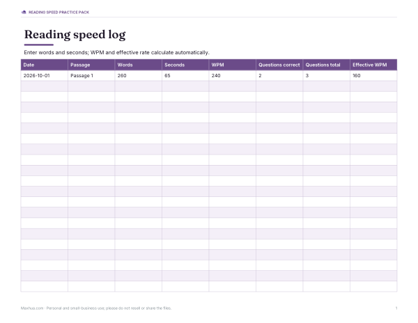 Preview of Printable Reading Speed Log